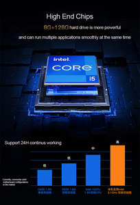 หน้าจอระบบ POS ขนาด 15.6 นิ้ว สำหรับร้านค้าปลีก ระบบแอนดรอยด์ หน้าจอสัมผัส แสดงผลแบบหน้าจอเครื่องคิดเงิน - Product Image 6