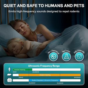 360 độ siêu âm điện tử kiểm soát dịch hại Repeller chuột trong nhà chuột răn đe âm thanh cắm Gián Chuột giữ đi - Product Image 5