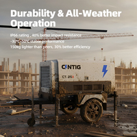 Compresor de Aire Industrial Diésel Móvil de Tornillo Rotatorio 300CFM 30BAR de Alta Resistencia para Operaciones de Sandblasting, Construcción y Minería
