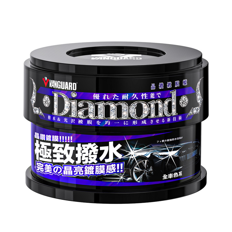 Brilliant Gloss and Long lasting Protection