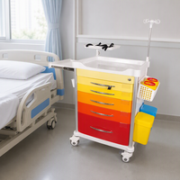 Chariot médical d'urgence professionnel à 5 tiroirs, codé par couleur, avec poteau porte-perfusion et étagère pour défibrillateur, pour USI