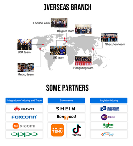 Cina-rotta in tutto il mondo E Post NL, HK Post posta aerea, EMS Carrier Dropshipping piccolo pacchetto all'interno della spedizione cinese Post E-packet - Product Image 4