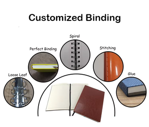 Vente en gros de luxe 2026 Mini carnet à spirale A5 Journal à couverture rigide Produit en vrac parfait - Product Image 4