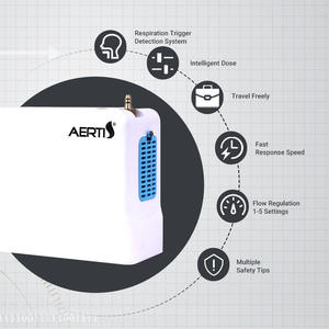 Dispositivo Médico AERTI Healthcare, Mini Máquina de Oxígeno de 1L con Pantalla Grande y Batería - Product Image 6