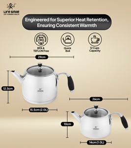 High Quality 18/10 Stainless Steel Tea Pot Set with <b>Induction</b> Compatible Base and Silicone Insulated Handles - Product Image 2