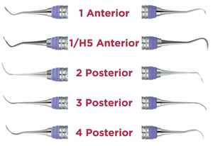 Ever Edge 2,0 SBH5/69E2 Instrumentos quirúrgicos dentales HU_Friedy Escaladores dentales y curetas Fuente de alimentación manual - Product Image 2