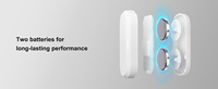 Sensor de Puerta y Ventana WiFi 2.4GHz a Batería, Fabricante OEM/ODM, Proveedor de Sistemas de Hogar Inteligente Tuya para Garaje, Hotel, Automóvil