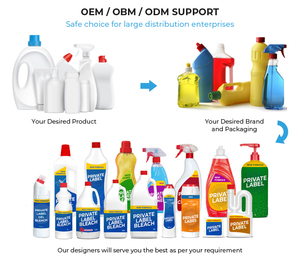 Thân Thiện Với Môi Dễ Dàng Rửa Sạch Chất Lỏng Chất Tẩy Rửa Bột Số Lượng Lớn Mua Chất Lỏng Xà Phòng Giặt Cho Máy Và Rửa Tay của Trang Phục - Product Image 5