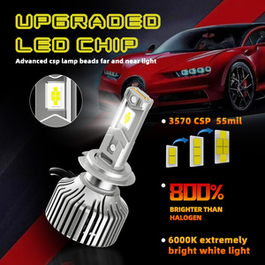 Alta potencia 160W tres tubos de cobre Led Para Auto H1 H11 9005 9006 H7 H4 bombillas Led faros de coche - Product Image 5