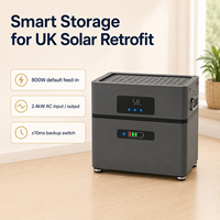 Batterie domestique à couplage CA 2400Wh, stockage solaire intelligent, IP65, empilable pour maisons photovoltaïques existantes au Royaume-Uni