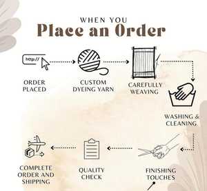 พรม oushak พรมสี่เหลี่ยมผืนผ้าถักด้วยมือจากนิวซีแลนด์ผ้าฝ้ายแอบสแตรกตกแต่งพื้นพื้นที่ขนาดใหญ่สำหรับห้องนั่งเล่น - Product Image 4