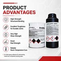 Araldite 420 A/B 1,4 kg Adhésif époxy bicomposant pour l'assemblage de métaux, composites et plastiques, la construction, l'emballage et le travail du bois