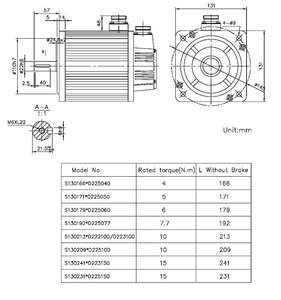 Motor Servo Trifásico Impermeable SYMBANG S130 220V 3.8kW con Eficiencia IE4, Certificación CCC/CE, Montaje en Panel - Product Image 3
