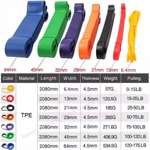 VIGFIT Set di Fasce Elastiche Rosa <span class=keywords><strong>per</strong></span> Calisthenics e <span class=keywords><strong>Pilates</strong></span>, Bande di Resistenza in Lattice <span class=keywords><strong>per</strong></span> Esercizi con Logo Personalizzato - Product Image 3