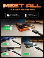 LISEN Juego de 4 Cables USB C de 60 W de Carga Rápida, Cable Trenzado Largo Tipo C a Tipo C para iPhone 16 15, Samsung S25, iPad y Computadora