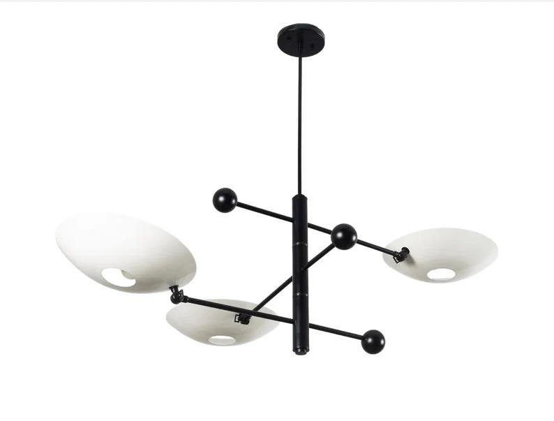 ตามที่แสดงในภาพ