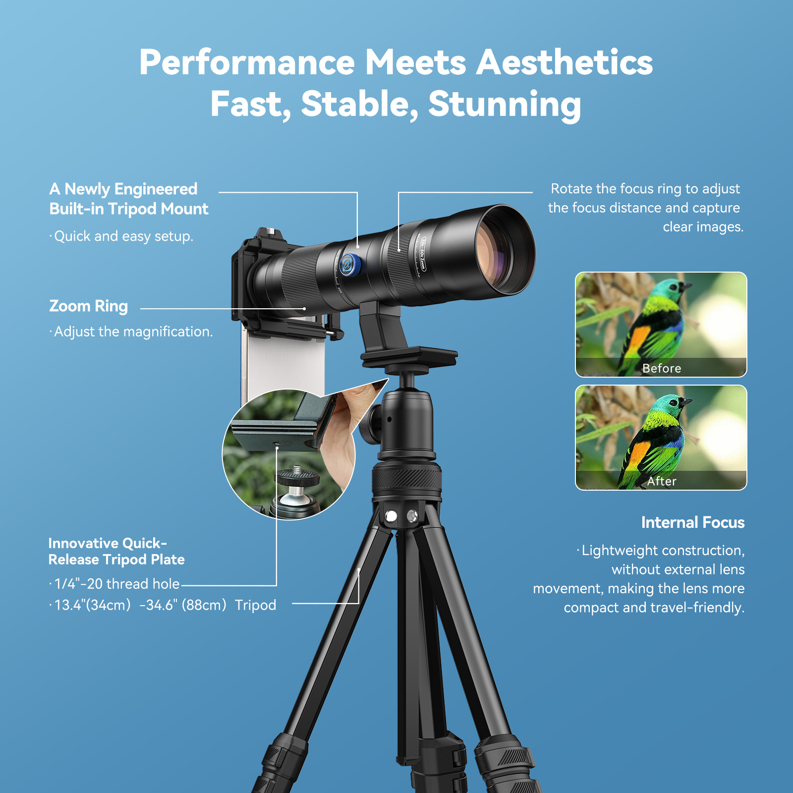 APEXEL 20X-60X Zoom Lens Kit for Smartphones HD Super Telephoto 