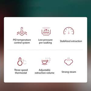 Cafetera 202 mejorada, cafetera pequeña para el hogar, semiautomática, para café expreso recién molido, con vaporizador de leche. - Product Image 2