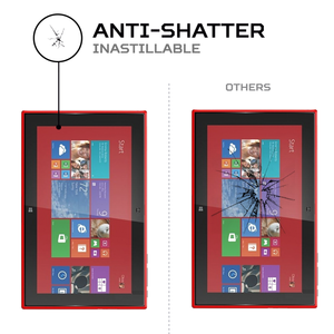 ฟิล์มกันรอยหน้าจอ ANTISHOCK สำหรับโนเกีย ลูเมีย 2520 แท็บเล็ตฝาครอบป้องกันระดับพรีเมียม - Product Image 5