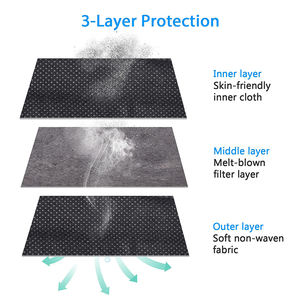 หน้ากากอนามัย3ชั้นสีดำแบบใช้แล้วทิ้งสายจมูกปรับได้ - Product Image 5
