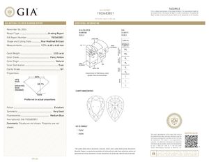 Fantaisie Jaune Naturel Même 2.02 Ct Modifié Coupe Poire SI1 Clarté GIA Certifié 100% Diamants En Vrac Naturels De L'Inde En Gros - Product Image 2