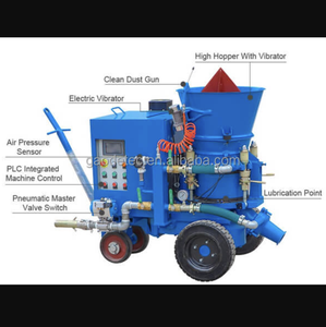 Máquina de Hormigón Proyectado Refractario con Rotor de Sector a Precio Económico - Product Image 4