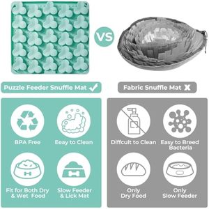 <b>Silicone</b> Pet Feeding Licking Pad Wholesale BPA Free Slow Feeder Non Slip Dishwasher Safe Calming <b>Mat</b> for Pets - Product Image 4
