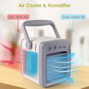 4-in-1 Portable AC with Humidifier & Purifier for Home Car Outdoor Use - Product Image 2