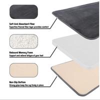 Tapete de Yoga Personalizado Extra Grueso de Franela con Relieve, Antideslizante, de PU, para Ejercicio, Tamaño Personalizado para Entrenamiento en Casa o Estudio, 5mm de Grosor