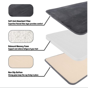 Tapete de Yoga Personalizado Extra Grueso de Franela con Relieve, Antideslizante, de PU, para Ejercicio, Tamaño Personalizado para Entrenamiento en Casa o Estudio, 5mm de Grosor - Product Image 6