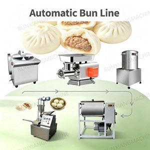 Machine industrielle en acier inoxydable pour la fabrication de momo, avec moteur de haute qualité, pour la production de dim sum et de pains au porc. - Product Image 1