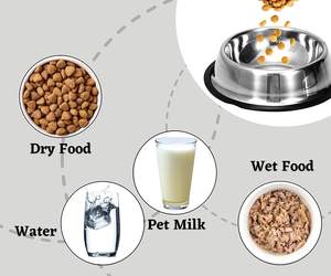 Premium Quality Stainless Steel <b>Dog</b> Feeder <b>Bowls</b> Custom Logo Anti-Slip Rubber Bottom Pet <b>Bowls</b> & Feeders Wholesale Pet <b>Bowls</b> - Product Image 4