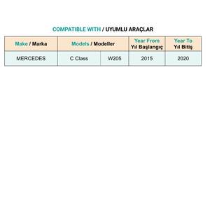 Cordon de toit ouvrant pour Mercedes Classe CLA W117, Classe A W176 - Product Image 5