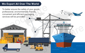 Best Buy Poudre de haute qualité 1.5kg Détergent ménager pour lave-vaisselle Adoucisseur d'eau Sel pour lave-vaisselle à vendre - Product Image 6