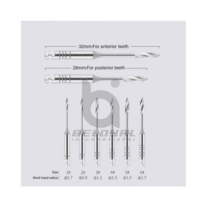 Chất lượng cao endodontic reamers thép không gỉ nha khoa kênh gốc cụ cho phòng khám sử dụng thép không gỉ endodontic reamers - Product Image 3
