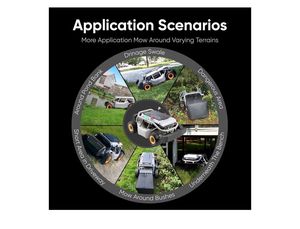 เครื่องตัดหญ้าแบบใหม่เอี่ยม รุ่น S14WD แบตเตอรี่ 18Ah ยางแบบปรับรูปได้ ดูดฝุ่นใบไม้ได้ 100% ความสูงในการตัด 1.5–4.3 นิ้ว ตัดได้พื้นที่สูงสุด 1.12 เอเคอร์ - Product Image 5