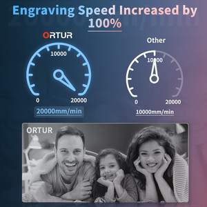 Machine de gravure <span class=keywords><strong>laser</strong></span> miniature haute précision <span class=keywords><strong>ORTUR</strong></span> OLM3-LE, équipement de découpe et de marquage <span class=keywords><strong>laser</strong></span> à diode portable pour le métal et le bois - Product Image 5