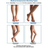 Bas de compression à bout ouvert pour cuisse 20-30mmHg pour varices