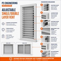Grille de sortie d'air réglable en alliage d'aluminium - Diffuseur de plafond moderne pour CVC