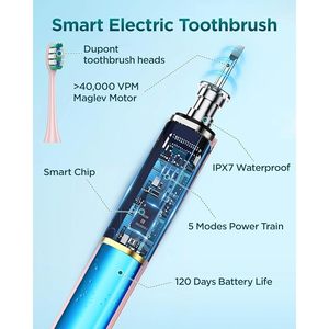 Spazzolino Elettrico Sonico Aggiornato con 8 Testine per Adulti, Spazzolini Premium - Product Image 3