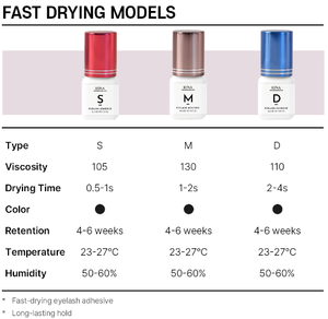 กาวต่อขนตาแบบ S ผลิตในเกาหลี แห้งเร็วเป็นพิเศษ ยึดติดแน่น แรงยึดเกาะสูง กาวต่อขนตา OEM - Product Image 3