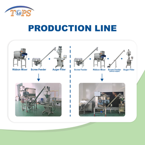 Voedselveilige roestvrijstalen schroeftransporteur voor meel, suiker, gemengde granen, automatische schroefvoedermachine - Product Image 4