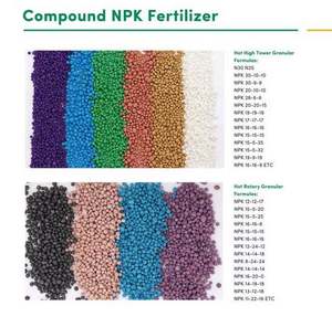 Fertilizante Compuesto NPK de Liberación Controlada ZA de Calidad de Exportación, Granular para Agricultura, Precio al por Mayor - Product Image 5