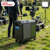 Générateur solaire portable, station d'alimentation solaire, batterie solaire TIANTAITECH série BH, chariot LFP silencieux, zéro émission