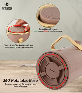 360 °   Termo Giratorio al Vacío - Product Image 4