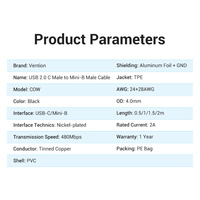 Vention Kabel USB 2.0C ke Mini-B 2A Kabel Usb Mini Tipe TPE