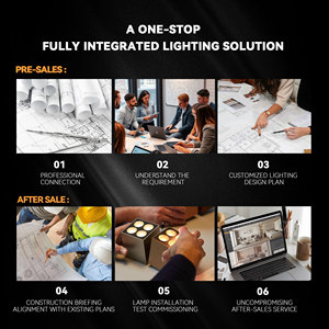 Xoay Movable Lịch Thi Đấu 20W Led Trần Cáp Theo Dõi Ánh Sáng - Product Image 5