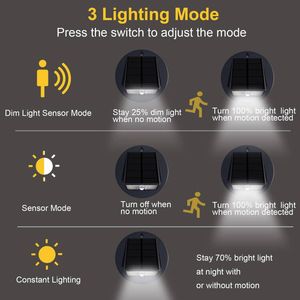 Năng lượng mặt trời hàng rào ánh sáng 33 LED chuyển động Tường Cảm biến chuyển động an ninh ánh sáng + 3 chế độ chiếu sáng - Product Image 3