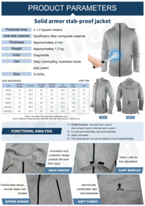Pronto per la Spedizione: Giacca di Sicurezza Antitaglio e Antiperforazione Grigia, Leggera e Traspirante, Unisex - Product Image 4