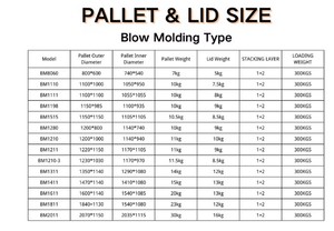 Durable, anticorrosión, resistente, aislado, ventilado, contenedor grande, prefabricado, almacenamiento de garaje, Panel sándwich, Villa de acero, Hotel - Product Image 2
